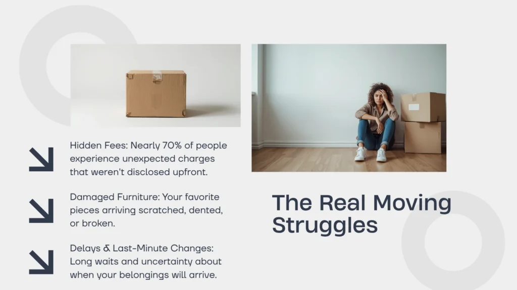 Hidden fees issue explained by Furniture Moving Services team