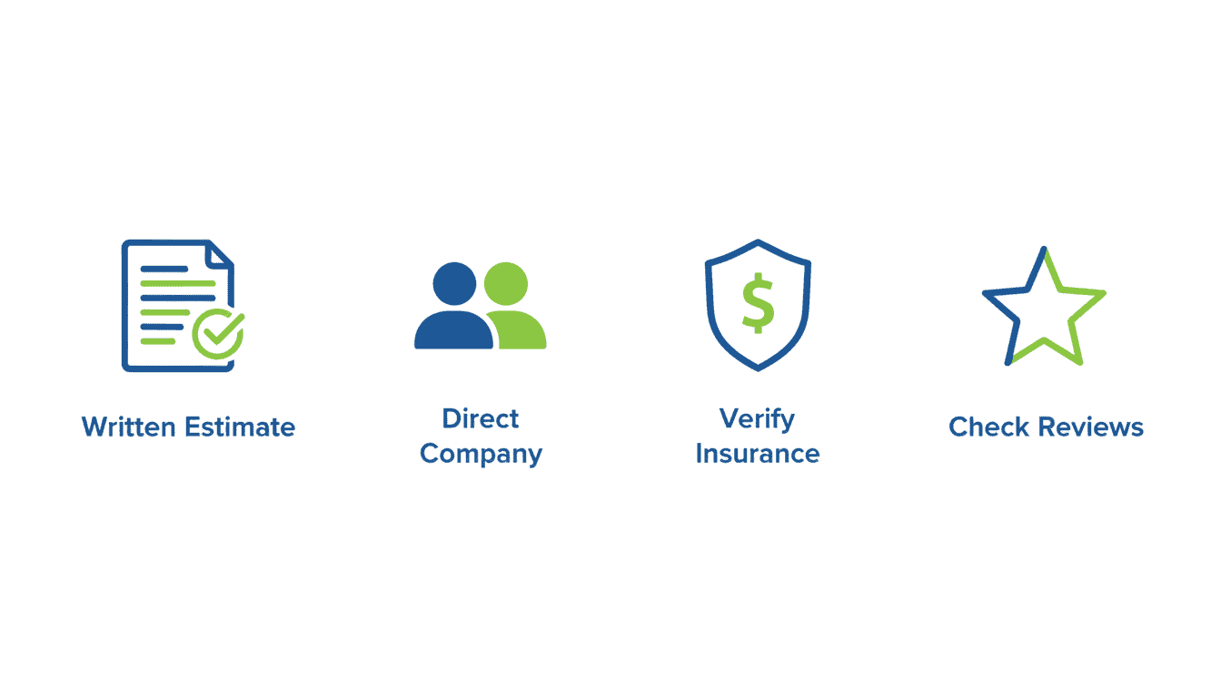 How to verify a legitimate moving company in Scarborough: Written Estimate, Direct Company, Verify Insurance, Check Reviews