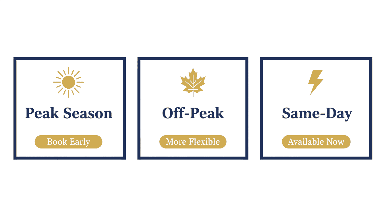 When to book a moving company in Toronto: Peak Season book early, Off-Peak more flexible, Same-Day available now